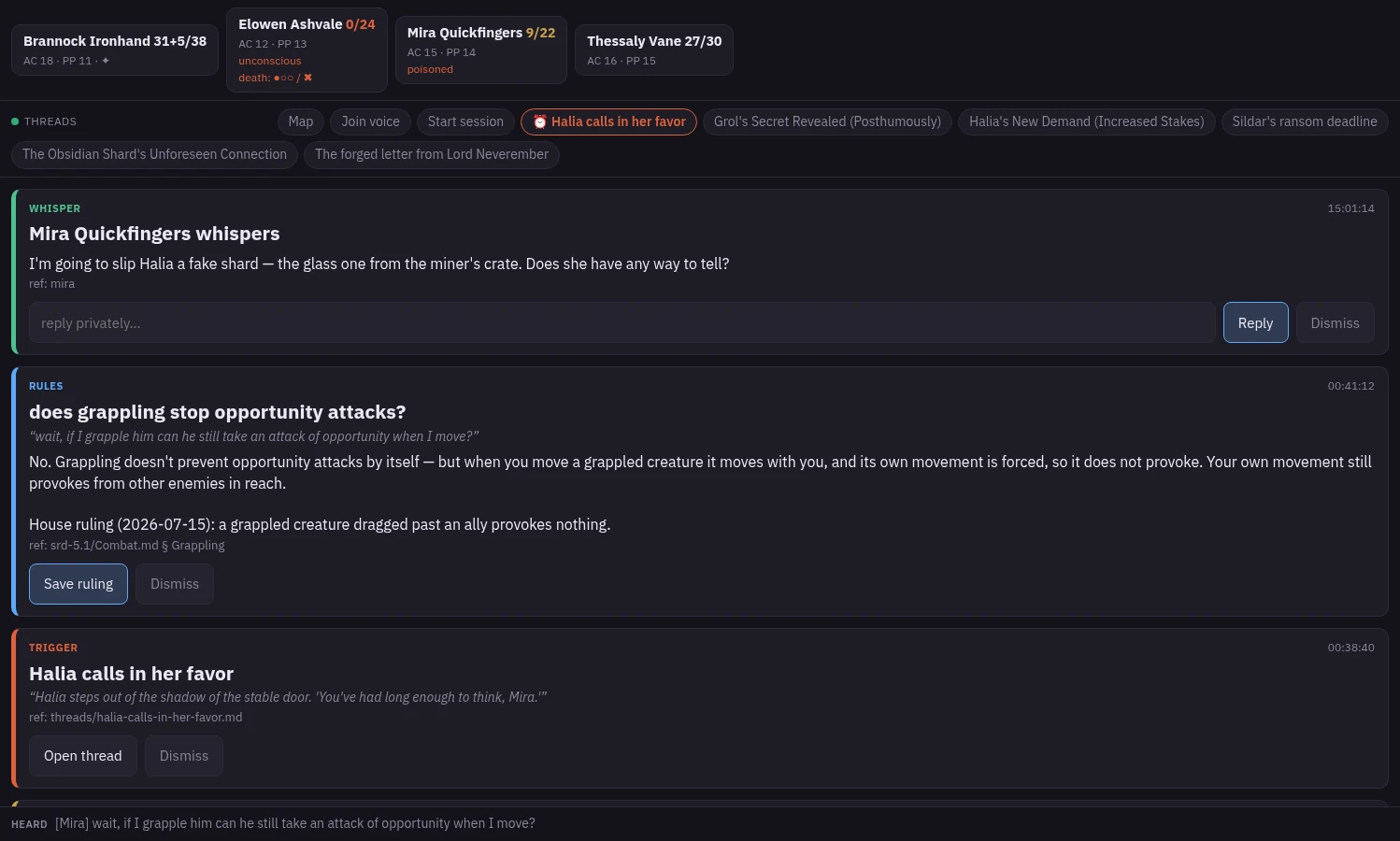 The magehand DM dashboard in a dark theme: a party strip along the top with each character's hit points, armour class and conditions, a row of open thread chips beneath, then a feed of cards. A whisper from a player asking about a fake shard, a rules card answering whether grappling stops opportunity attacks with the house ruling beneath, and a trigger card for an open thread, each with Save ruling, Open thread or Dismiss buttons.