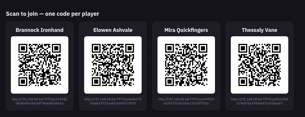 A join page headed 'Scan to join, one code per player', with four cards side by side, one per character, each holding a QR code and its capability URL.